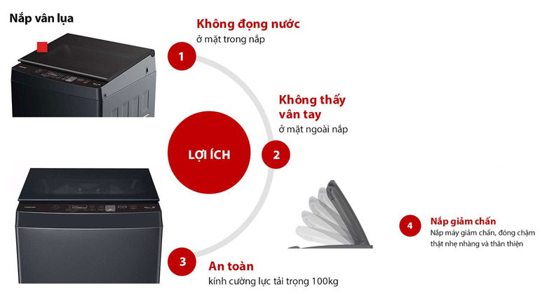 M1100JV: Máy giặt Toshiba AW-M1100JV(MK) 10 kg - ảnh 4