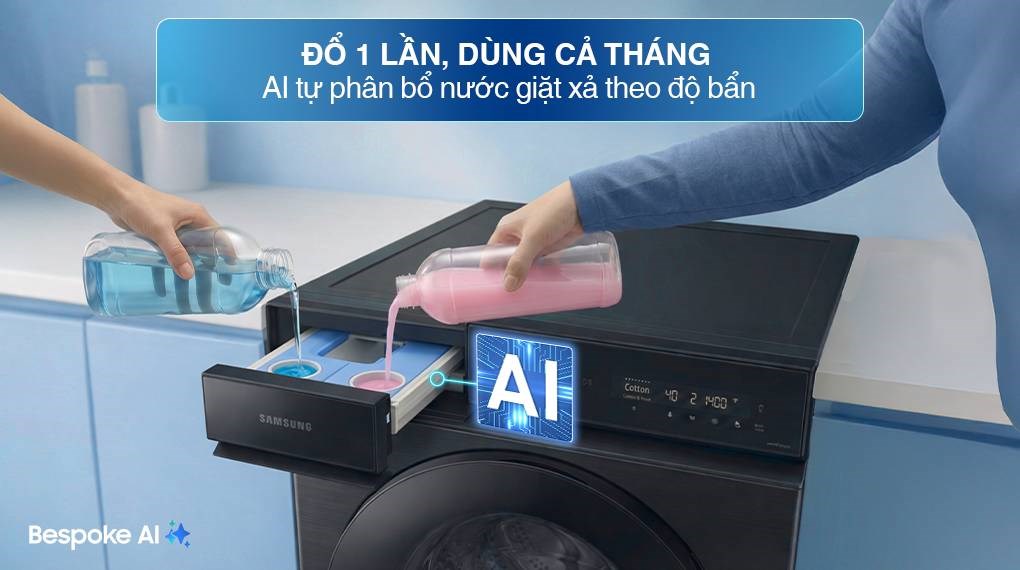 Máy giặt Samsung Inverter 12 kg WW12CGC04DABSV - ảnh 5